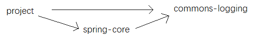 image-20191113163823551